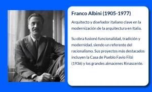 Franco Albini (1905-1977): El arquitecto que redefinió la modernidad en Italia