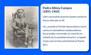 Pedro Albizu Campos (1891-1965): El Patriota de Puerto Rico que Luchó por la Independencia