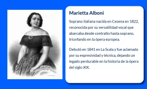 Marietta Alboni (1824-?) – La célebre soprano italiana que conquistó los escenarios del mundo