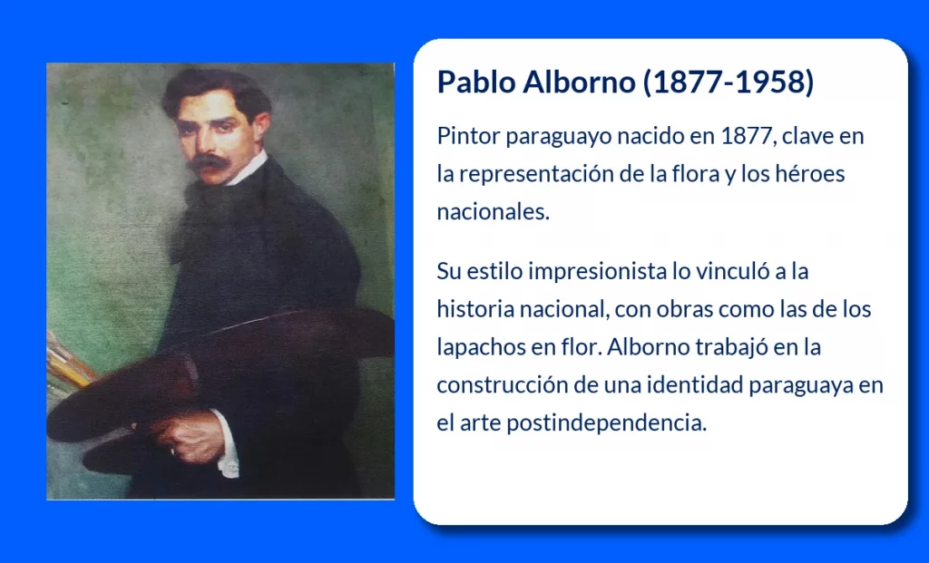 Pablo Alborno (1877-1958). El pintor paraguayo que inmortalizó la flora y los próceres nacionales