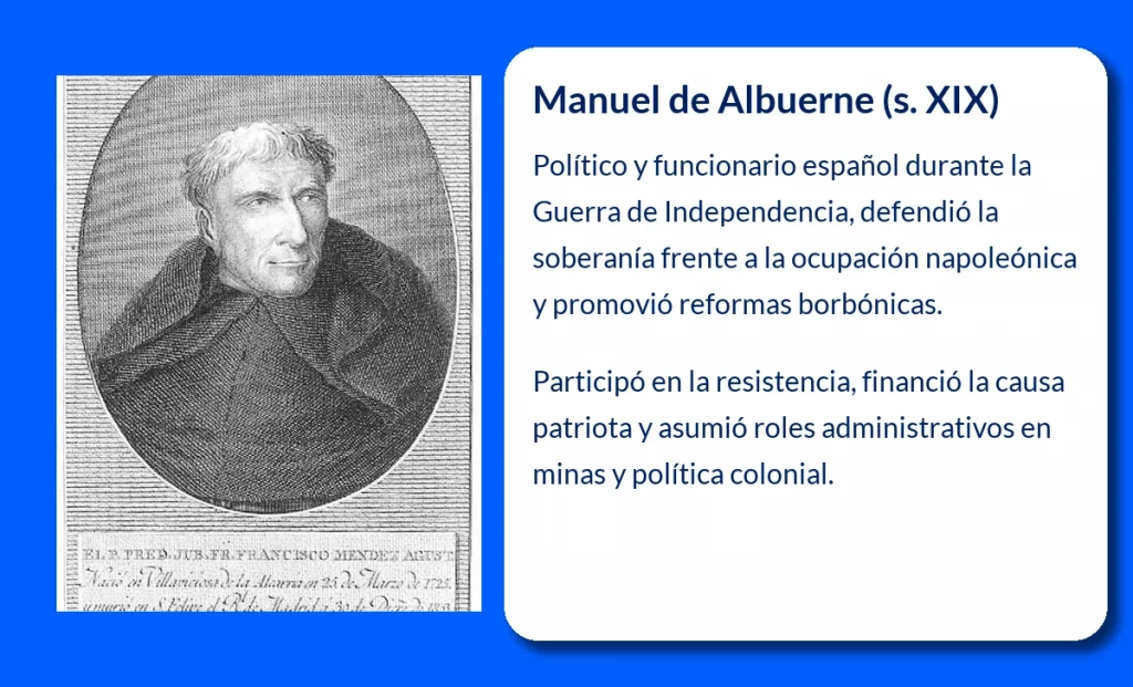 Manuel de Albuerne (s. XIX): Funcionario y Político en la España de la Guerra de Independencia