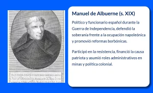 Manuel de Albuerne (s. XIX): Funcionario y Político en la España de la Guerra de Independencia