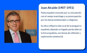 Juan Alcaide (1907-1951): El Poeta Manchego que Cantó al Campo y a la Existencia