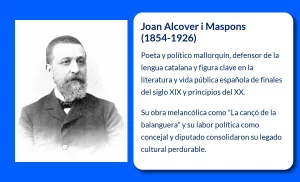 Alcover i Maspons