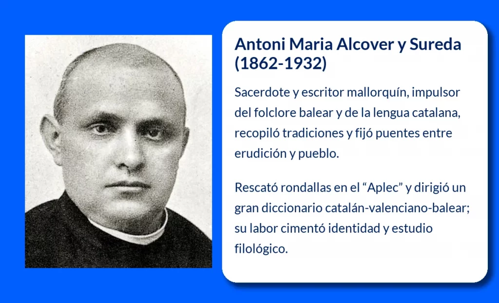 Antoni Maria Alcover y Sureda (1862-1932): Un legado de tradición y cultura catalana