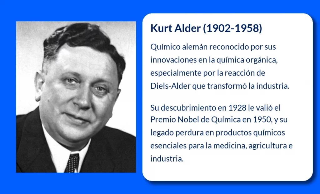 Kurt Alder (1902-1958): El químico alemán que revolucionó la química orgánica