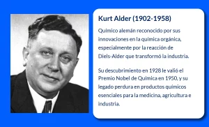 Kurt Alder (1902-1958): El químico alemán que revolucionó la química orgánica