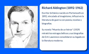 Richard Aldington (1892-1962): Escritor británico y su legado literario