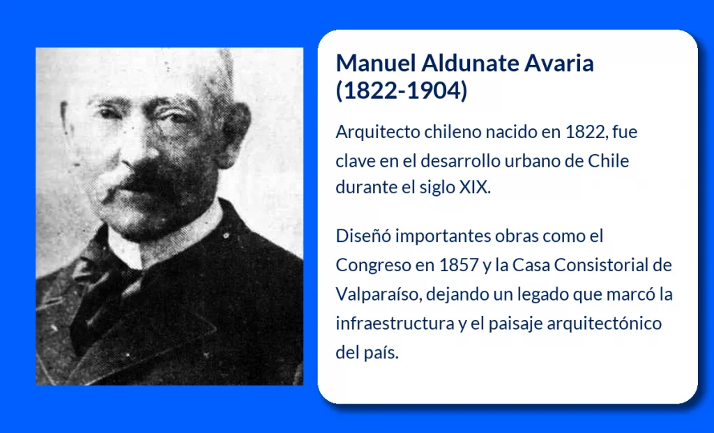 Aldunate Avaria