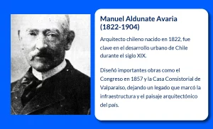 Aldunate Avaria