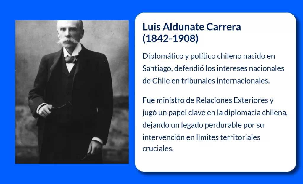 Luis Aldunate Carrera (1842-1908): El diplomático y político chileno que defendió los intereses nacionales en tribunales internacionales