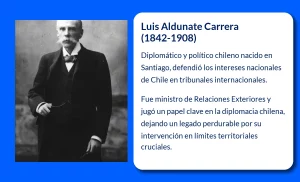 Luis Aldunate Carrera (1842-1908): El diplomático y político chileno que defendió los intereses nacionales en tribunales internacionales
