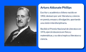 Aldunate Phillips