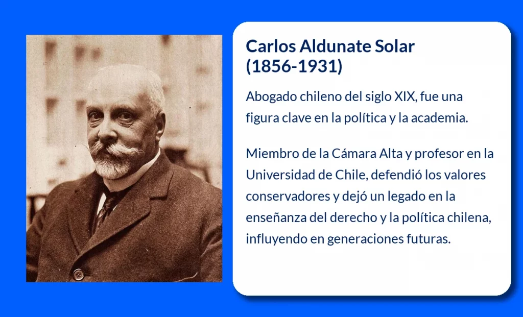 Carlos Aldunate Solar (1856-1931). La figura clave del conservadurismo chileno en el siglo XIX