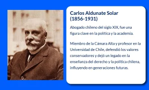 Carlos Aldunate Solar (1856-1931). La figura clave del conservadurismo chileno en el siglo XIX