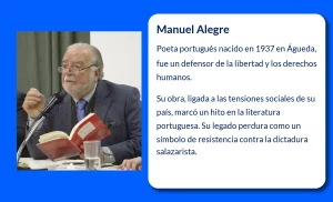 Manuel Alegre (1937-VVVV): El Poeta Portugués que Desafió el Régimen Salazarista