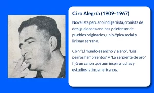 Ciro Alegría (1909-1967): El Maestro de la Literatura Indigenista Peruana
