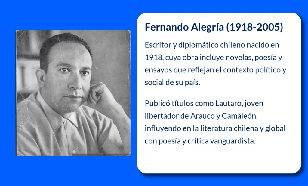Fernando Alegría (1918-2005): Un gigante de la literatura chilena que trascendió fronteras