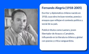 Fernando Alegría (1918-2005): Un gigante de la literatura chilena que trascendió fronteras
