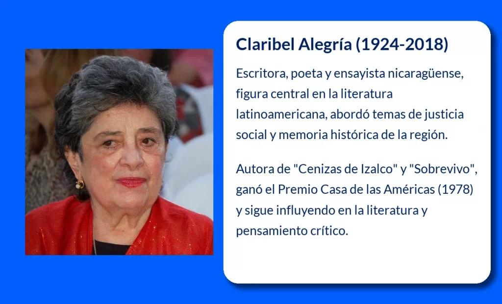 Alegría Vides