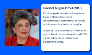 Alegría Vides