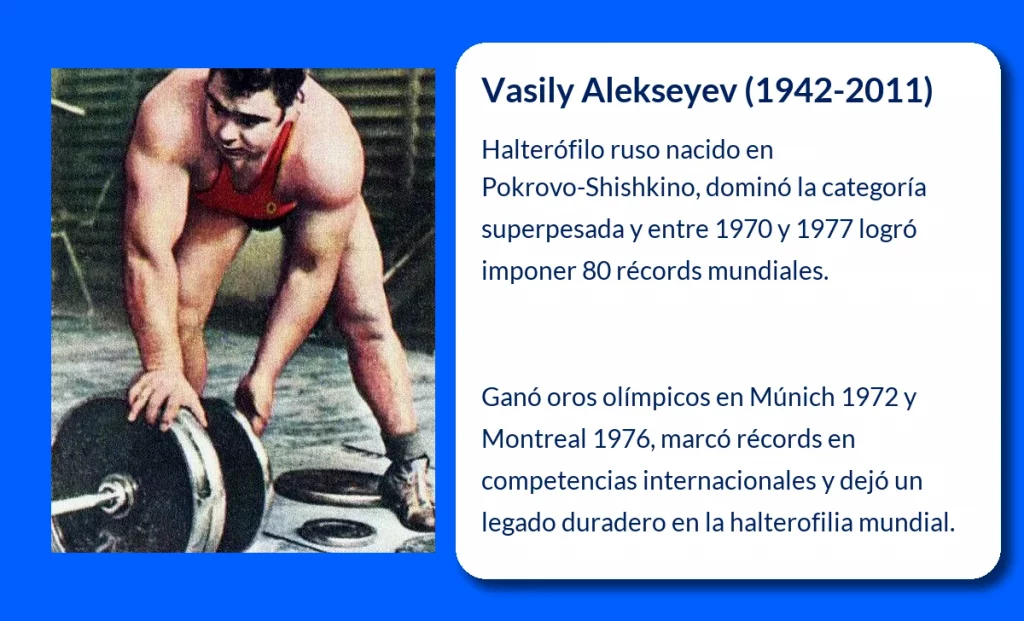 Vasily Alekseyev (1942-2011): El hombre más fuerte del mundo que dejó huella en la halterofilia