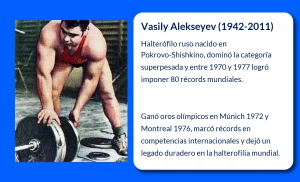 Vasily Alekseyev (1942-2011): El hombre más fuerte del mundo que dejó huella en la halterofilia