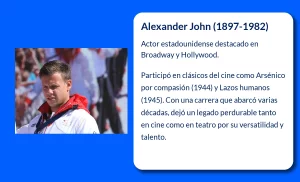 Alexander John (1897-1982). El actor estadounidense que dejó huella en Broadway y Hollywood