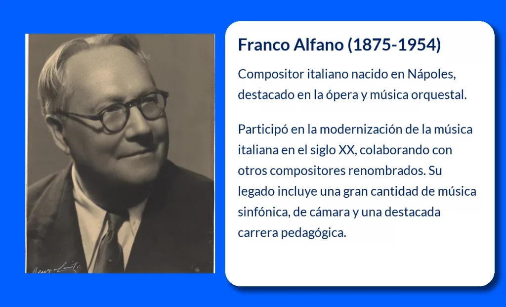 Franco Alfano (1875-1954): Compositor italiano y su legado musical