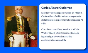Carlos Alfaro Gutiérrez (1947-VVVV): Poeta