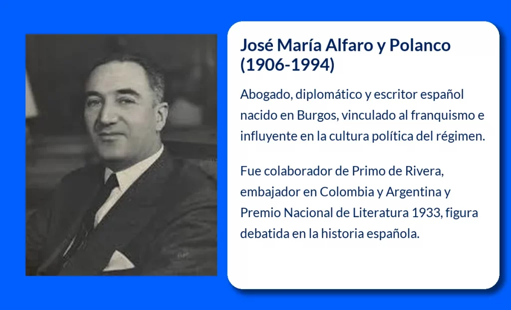 José María Alfaro y Polanco (1906-1994): Abogado