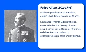 Felipe Alfau (1902-1999): Un escritor de la nostalgia y la experimentación literaria