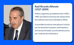 Raúl Ricardo Alfonsín (1927-2009): El líder que restauró la democracia en Argentina