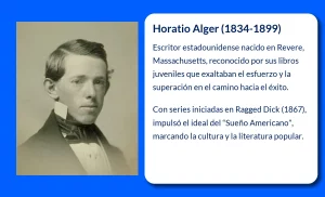 Horatio Alger (1834-1899): El escritor que inspiró a generaciones con sus relatos de superación personal