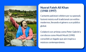 Nusrat Fateh Ali Khan (1948-1997): El gigante del qawwali que trascendió fronteras