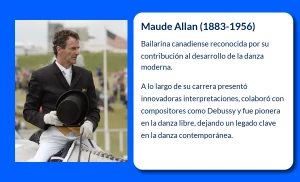 Maude Allan (1883-1956): La bailarina canadiense que revolucionó la danza moderna
