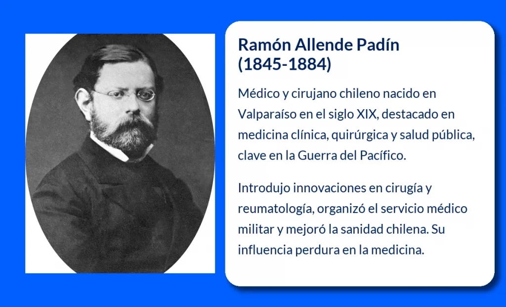 Ramón Allende Padín (1845-1884): Un pionero en la medicina chilena