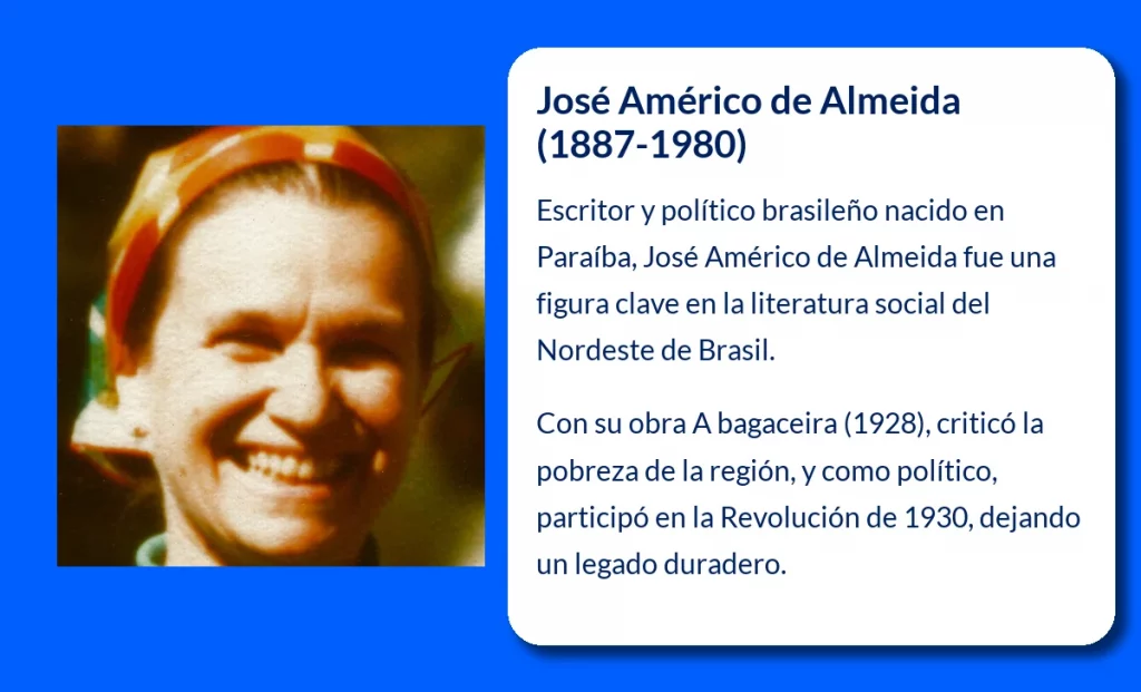 José Américo de Almeida (1887-1980): El escritor y político que dio voz al Nordeste de Brasil