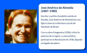 José Américo de Almeida (1887-1980): El escritor y político que dio voz al Nordeste de Brasil