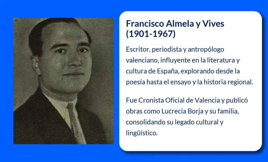 Francisco Almela y Vives (1901-1967): El legado literario y cultural de un cronista valenciano