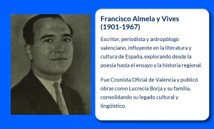 Francisco Almela y Vives (1901-1967): El legado literario y cultural de un cronista valenciano