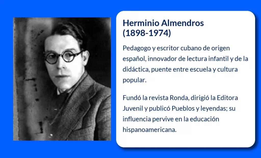 Herminio Almendros (1898-1974). El pedagogo y estudioso cubano que dejó una huella en la educación y literatura