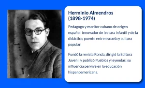 Herminio Almendros (1898-1974). El pedagogo y estudioso cubano que dejó una huella en la educación y literatura