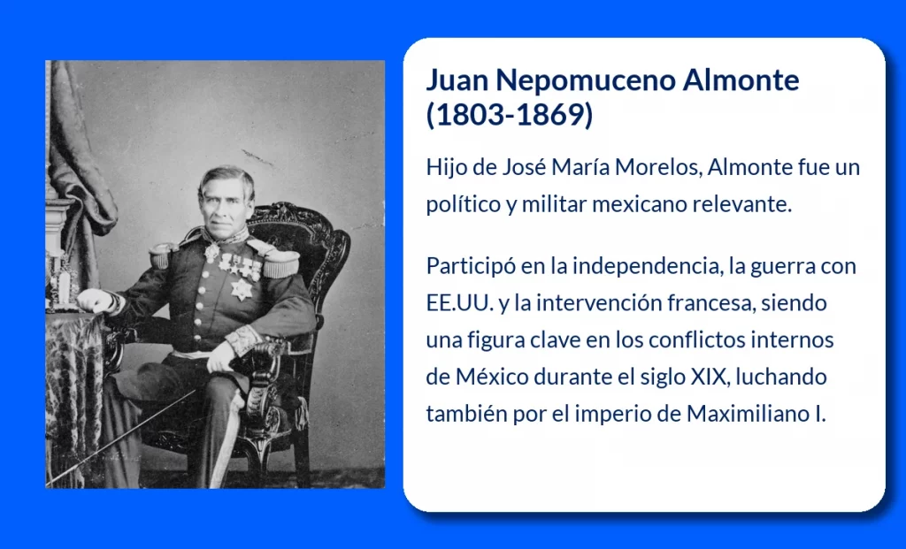 Juan Nepomuceno Almonte (1803-1869): El político y militar mexicano que jugó un papel crucial en la historia de México