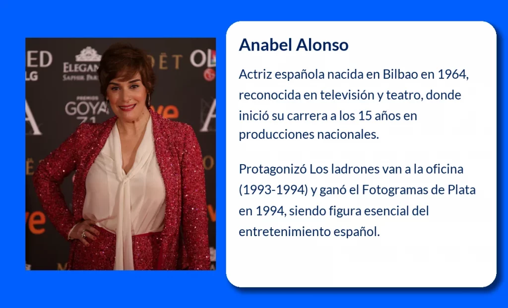 Anabel Alonso (1964-VVVV): La actriz que conquistó la televisión y el teatro español
