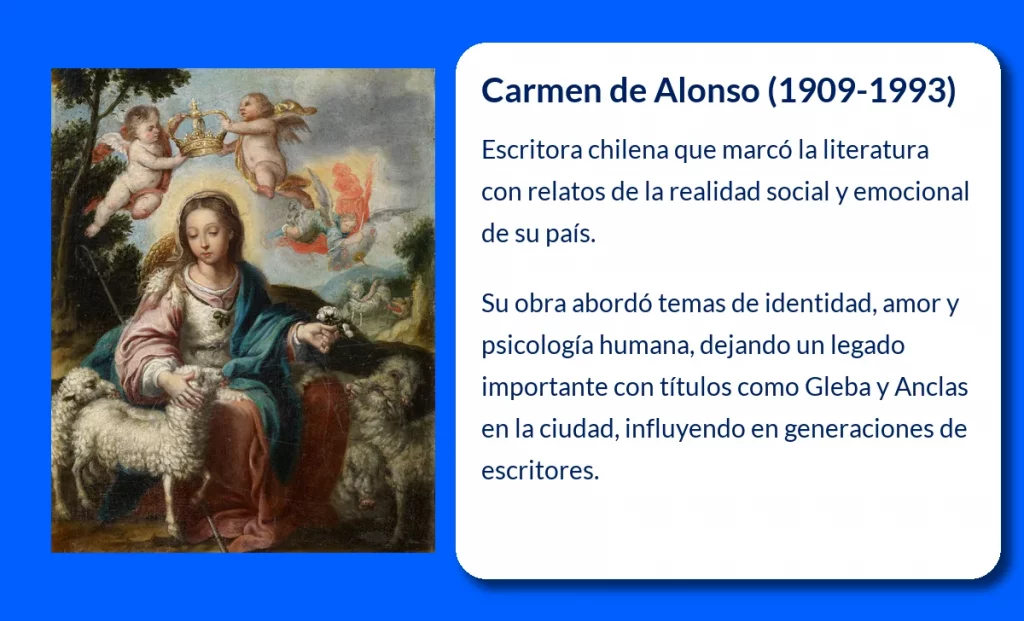 Carmen de Alonso (1909-1993). La escritora chilena que cautivó con su prosa