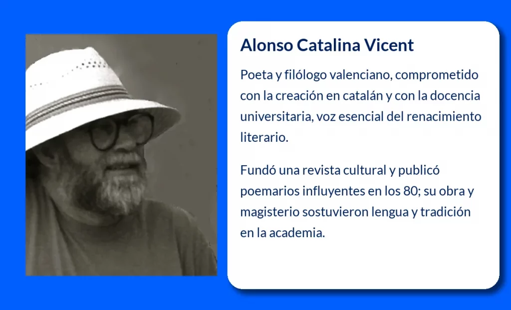 Alonso Catalina