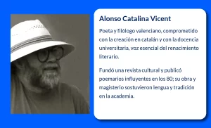 Alonso Catalina