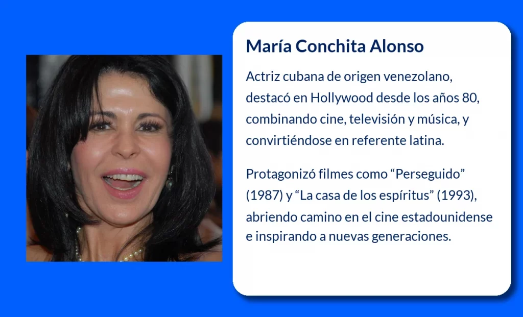 María Conchita Alonso (1957-VVVV). La actriz que conquistó Hollywood y el mundo con su versatilidad