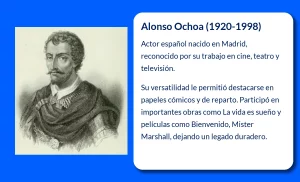Alonso Ochoa (1920-1998): El gran actor de reparto que dejó huella en el cine y teatro español